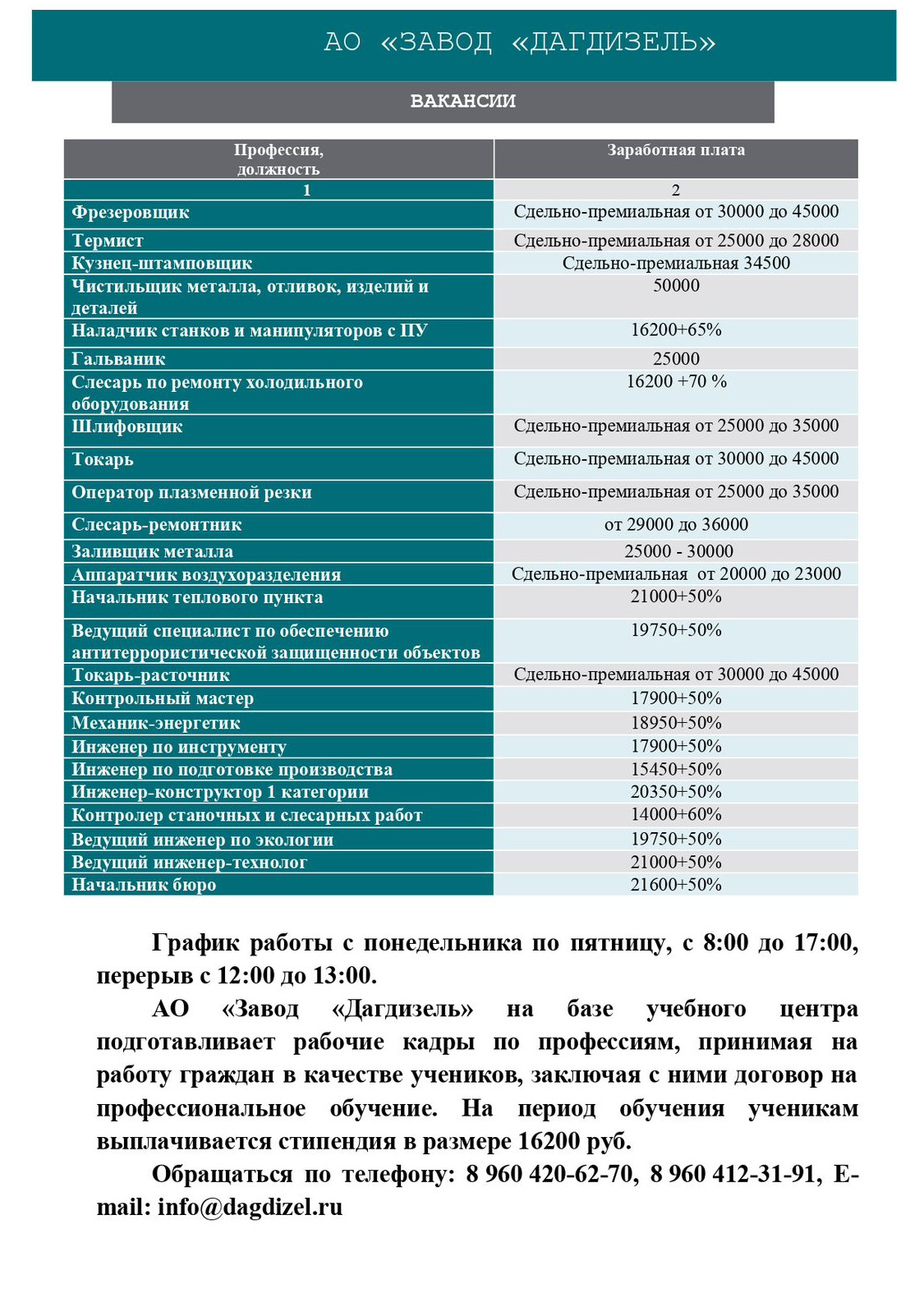 Вакансии АО "Дагдизель"